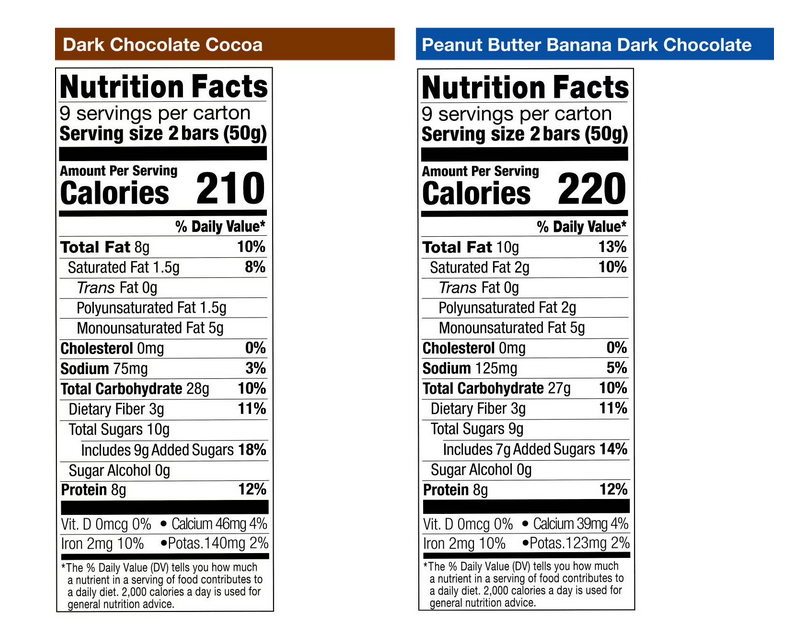 kind-breakfast-bars-ingredients_jpg_76dd9382-534e-4746-9983-0183b8730b24.png