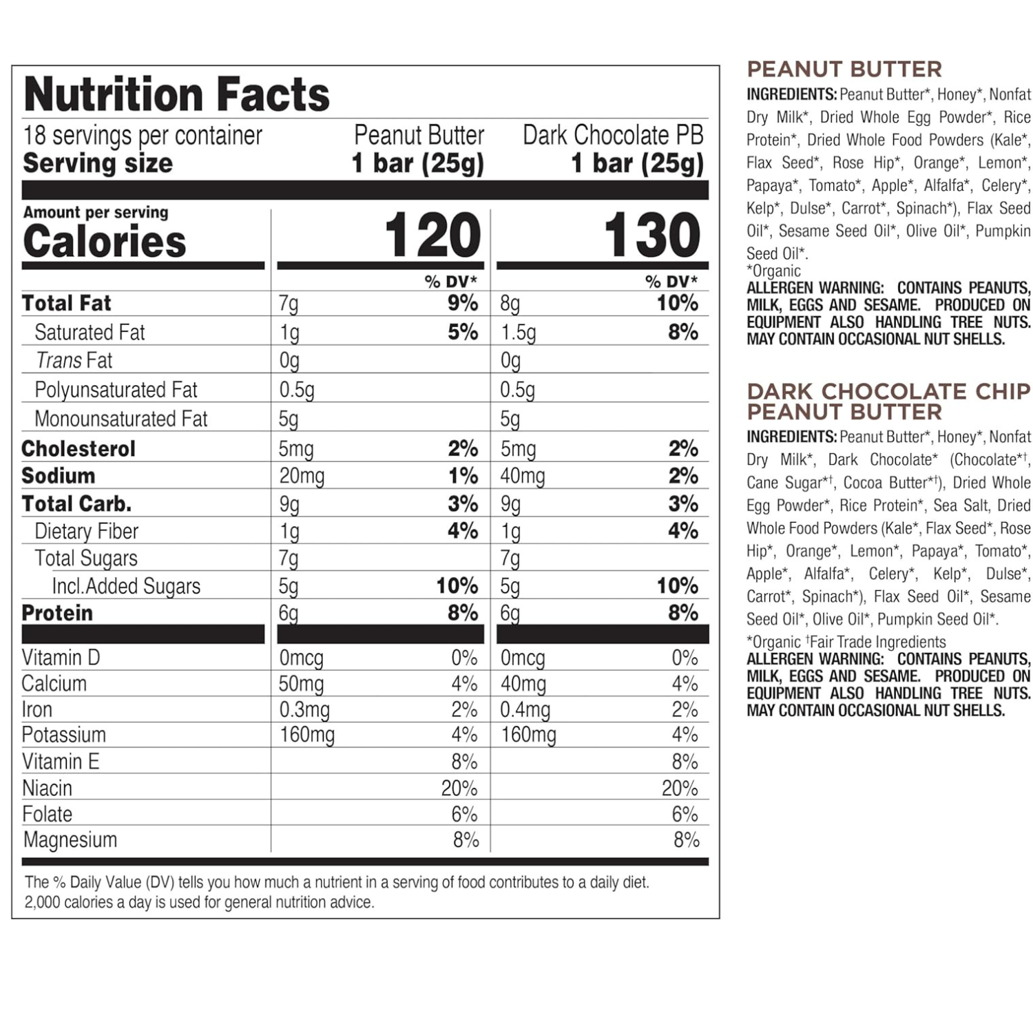 perfect-bar-mini-peanut-butter_jpg.png